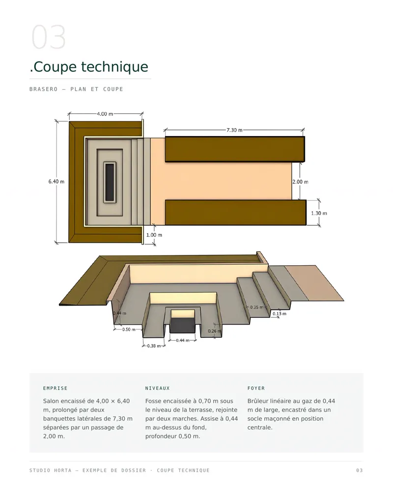 Plan et coupe technique d'un brasero encastré avec cotes d'implantation et de niveaux