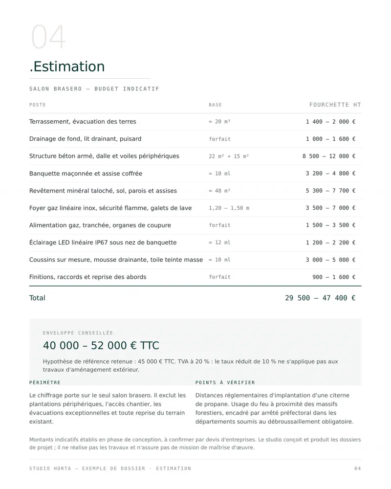 Tableau d'estimation budgétaire par poste de travaux avec fourchette de prix